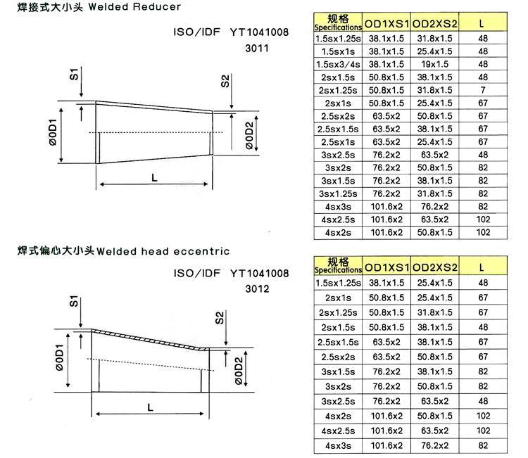 卫生级大小头规格